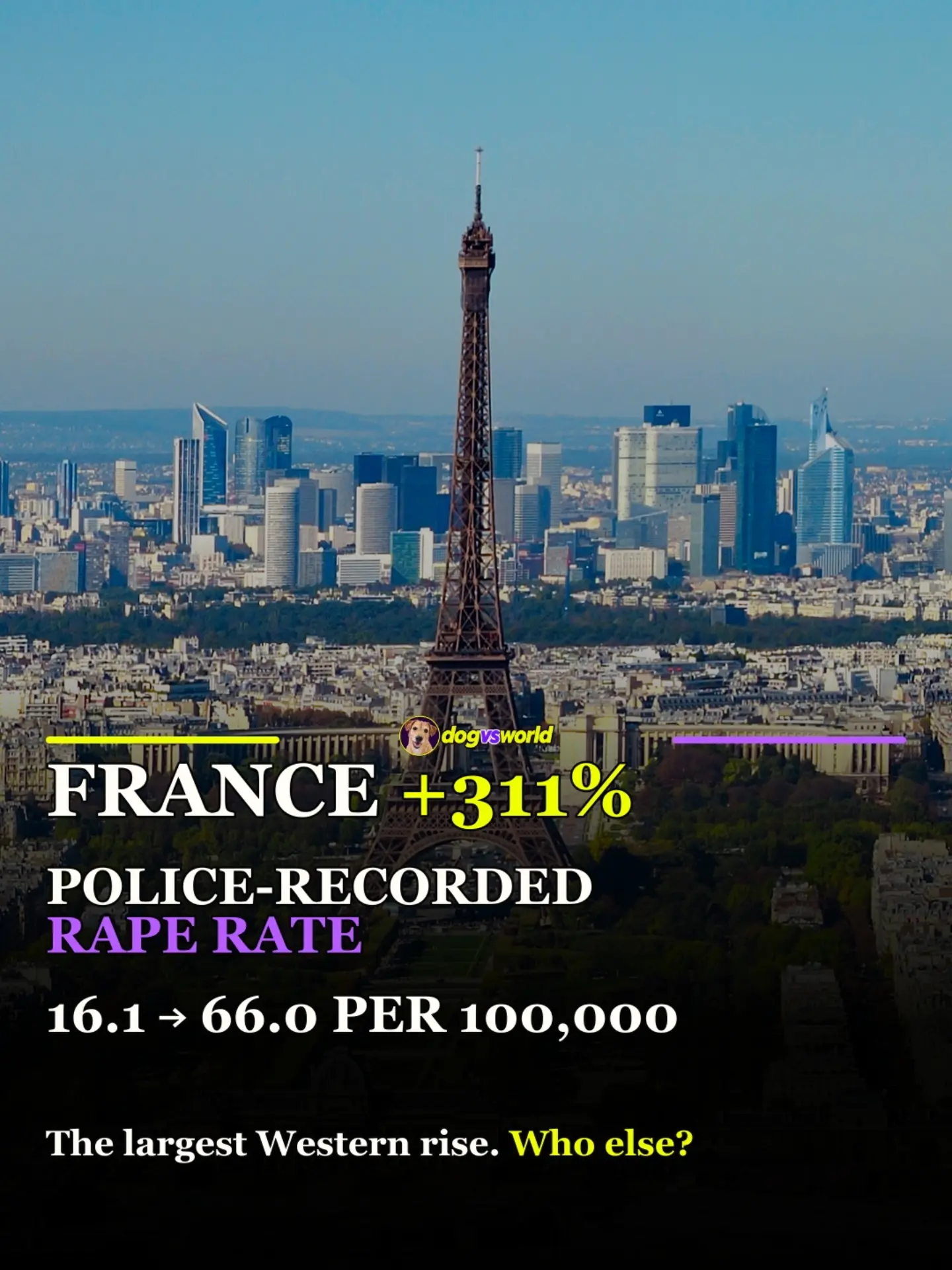 Europe’s recorded rape rates: changes from 2008 to 2024: original carousel slide 2 of 6