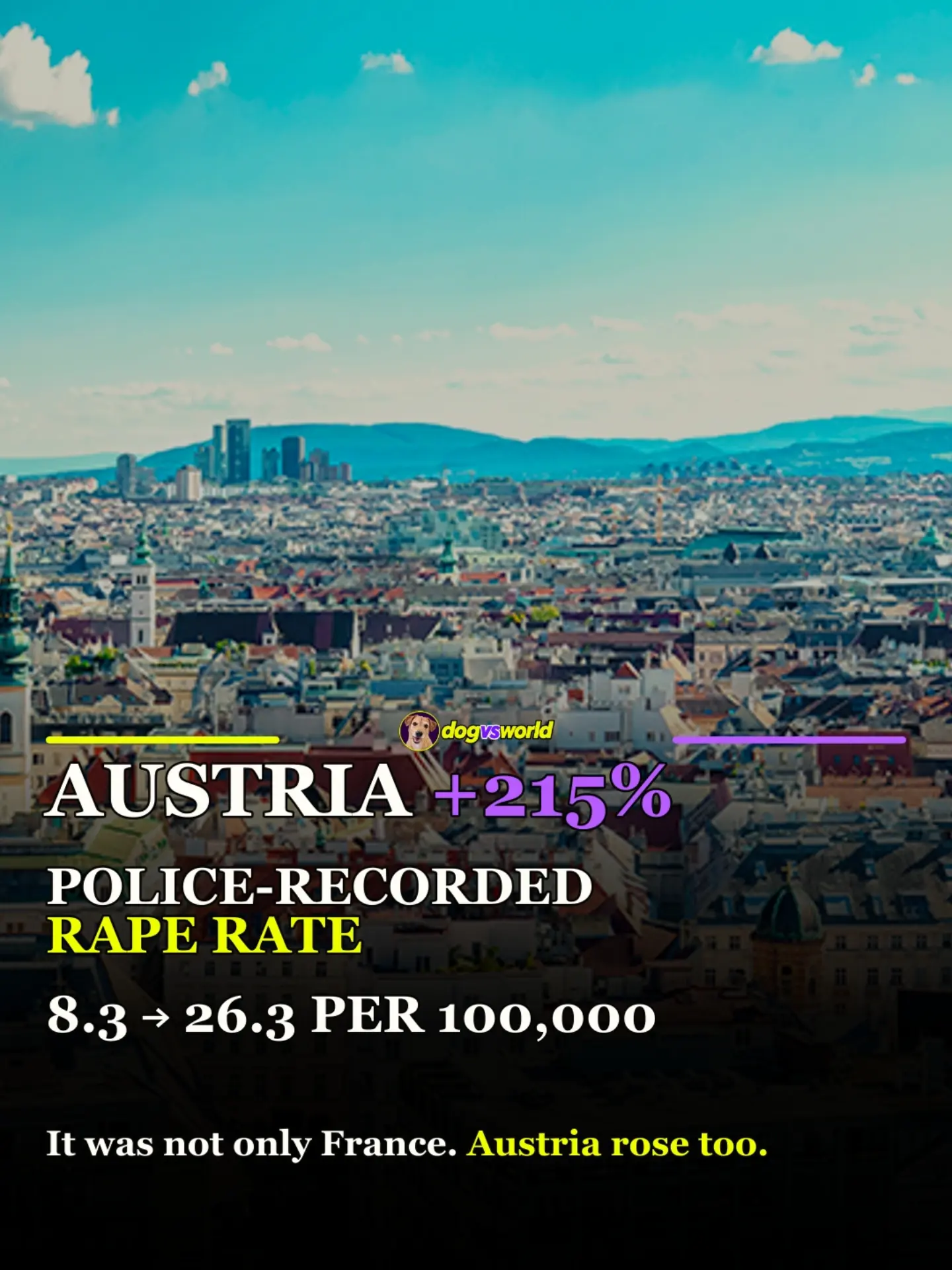 Europe’s recorded rape rates: changes from 2008 to 2024: original carousel slide 3 of 6