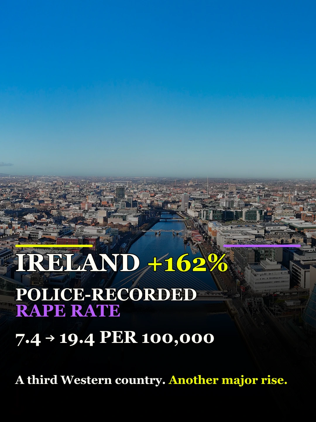 Europe’s recorded rape rates: changes from 2008 to 2024: original carousel slide 4 of 6