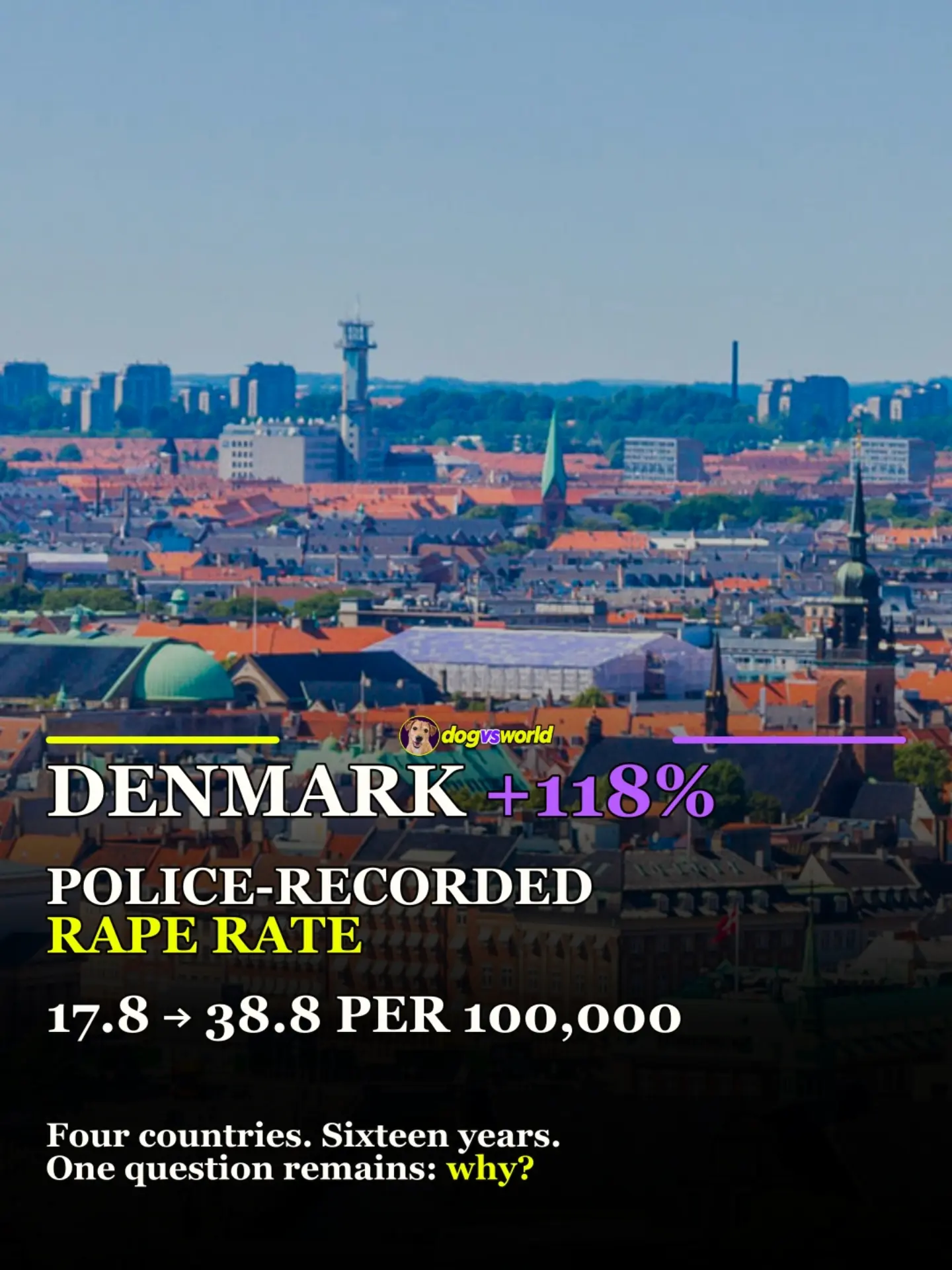 Europe’s recorded rape rates: changes from 2008 to 2024: original carousel slide 5 of 6